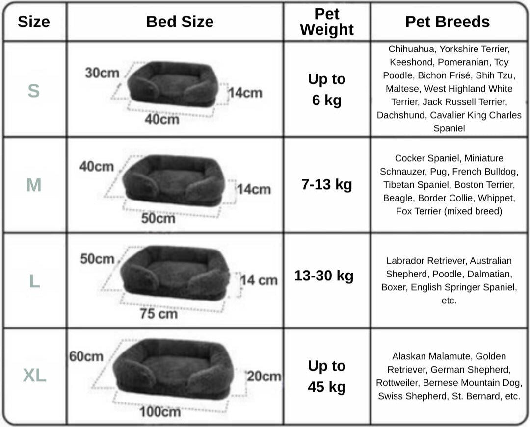 Orthopedic Dog Bed Australia – Memory Foam Comfort